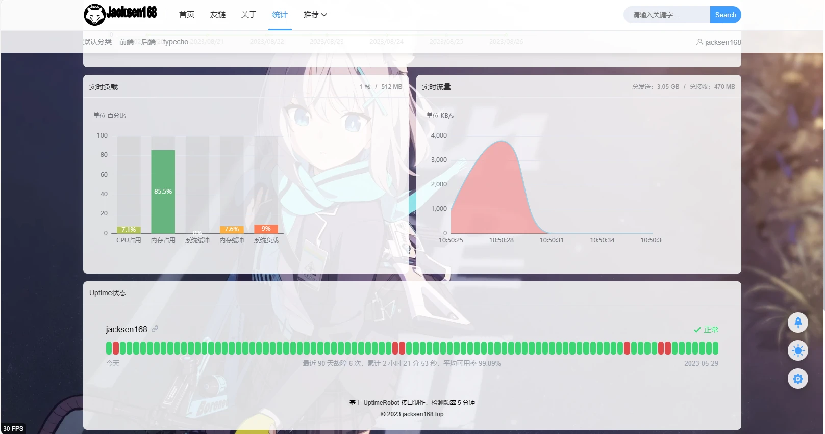 适用于typecho的joe主题统计页面的Uptime_status-1.png